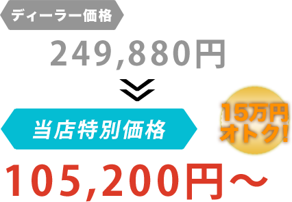 ディーラー価格249,880円がGarage TAK（ガレージタケ）だと105,200円～。15万円もお得！